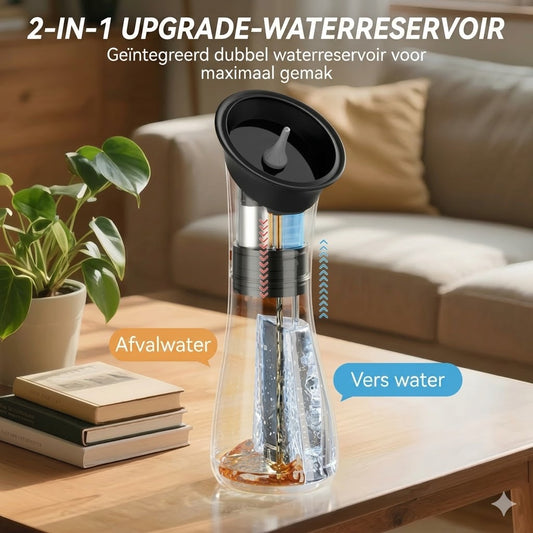 Elektrisch Oorreinigingsapparaat