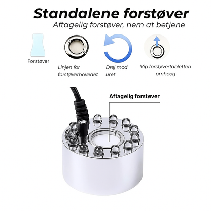 Ultralydsfogger — Indendørs/udendørs landskabspleje