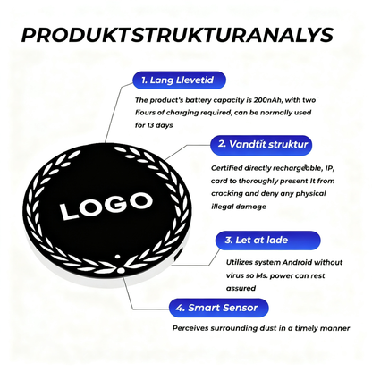 Smart RGB-natlampe med skumringssensor